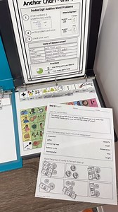 New Addition to Curriculum Access 💪 We recently added Communication & Behavior Tools to Curriculum Access. So now you have access to every level and subject of our Leveled Daily Curriculum, Placement Assessments, Extension Activities, Communication & Behavior Tools and SO much more! These tools can be used to help your lessons and instruction run more smoothly and effectively. The added Communication Tools include three different sized core boards as well as vocabulary strips that are aligned t