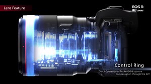 4.8K views · 50 reactions | (R)EVOLUTIONISE your photography with our four new RF lenses, designed to give you a well-rounded photographic experience. Find everything you need to know about the EOS R and our versatile range of RF lenses in this video. Pre-order for EOS R and EOS R Kit (RF24-105/4L IS USM) is NOW ON. Order yours here: https://shop.canon.com.sg/preordereosr | Canon Singapore | Facebook