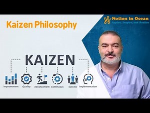 What is Kaizen? A Continuous Improvement Philosophy (En)