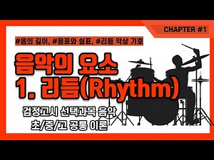 1. 음의 길이 / 음표 / 음악 이론 기초 / 악전 / 음표의 이름 / 음악의 구성 요소