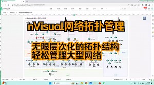 nVisual网络拓扑管理--无限层次化的拓扑结构，轻松管理大型网络