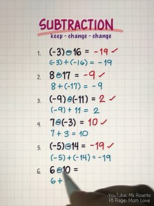 Integer Subtraction Trick You’ll Never Forget! 🚀 #MathLove | Math Love