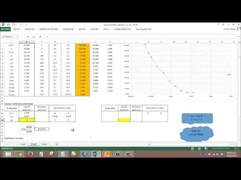 Calculo de Coeficiente de uniformidad y Coeficiente de curvatura en excel