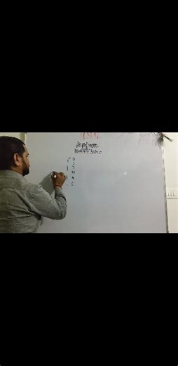 Bodmas rule basic concepts | Mathematics Centre