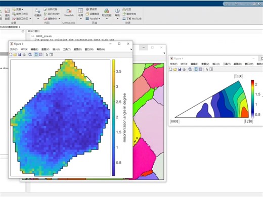 MTEX代码讲解:单个晶粒GROD map图和aixs图的绘制