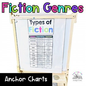 Types of Fiction - Genres: Anchor Charts