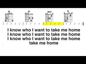 Skitarrate - Accordi Testi  - Closing Time Chords SEMISONIC