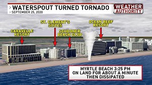 Here's where the waterspout turned tornado came ashore in Myrtle Beach around 3:25pm. It was on land for just a minute or so. It tossed chairs and umbrellas into the air but thankfully no reports of injuries. | Ed Piotrowski WPDE