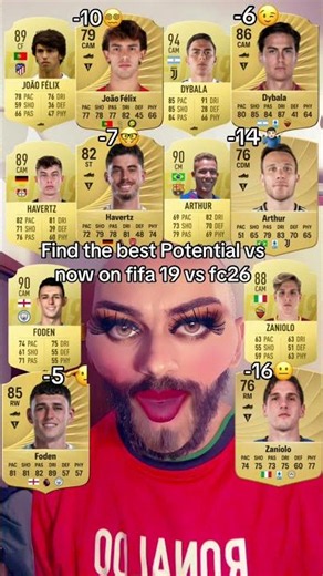 Joao Felix and Dybala Potential vs now rating card fifa 20 vs fc26