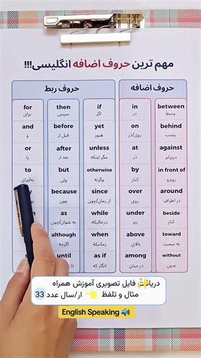 Engage in Fun English Speaking Quiz Challenge