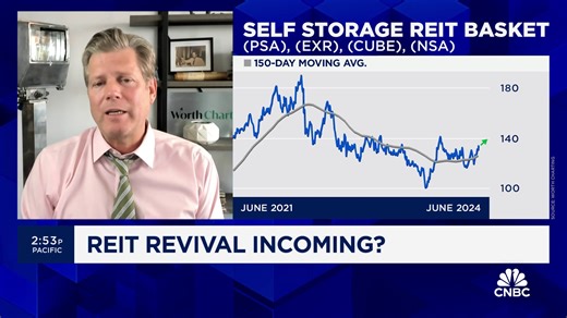 11K views · 151 reactions | All systems go on self storage REITs? @carterbworth makes the bullish case for the group: $PSA $EXR $CUBE $NSA | CNBC Fast Money | Facebook