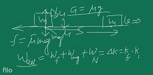 Stopping distance of a moving vehicle is directly proportional ... | Filo