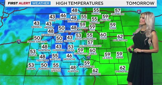 Warm And Still Windy Most Of This Week