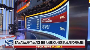 2.6M views · 42K reactions | Fox News: A new poll finds about 70% of Americans say groceries are more expensive now than they were a year ago. About 60% of them are blaming Trump. | The Lincoln Project | Facebook