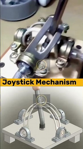 Mechanism – Mechanical Design#Engineering #Mechanical #HowItWorks #TechEducation #Mechanics