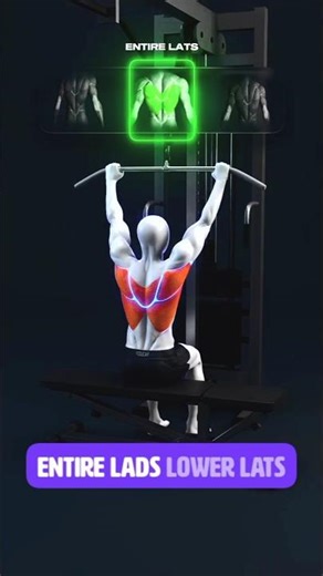 🔥 Best Cable Pulldown Variations for Full Back Development 💪