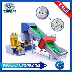 [Hot Item] High Quality Waste Plastic Film/ Woven Bag/ Fiber Agglomerator Machine