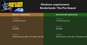 Borderlands: The Pre-Sequel System Requirements — Can I Run Borderlands: The Pre-Sequel on My PC?