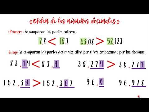 Orden en los números decimales