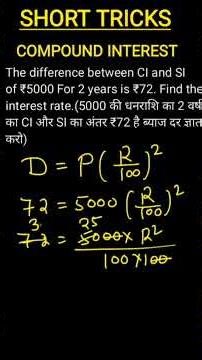 Quantitative Aptitude | COMPOUND INTEREST | Short Tricks | By Er. B.K. Sir