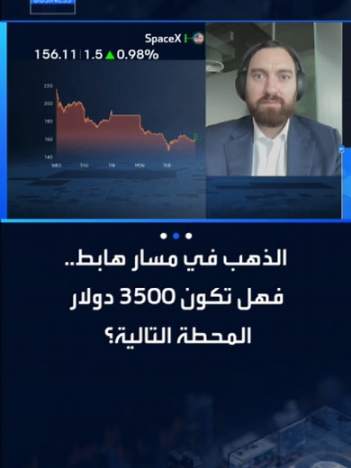 هل يهبط سعر الذهب إلى 3500 دولار للأونصة؟ تحليل وائل مكارم