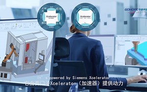西门子Xcelerator（加速器）引领产业数字化转型