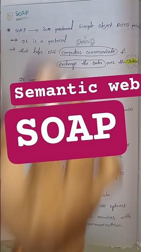 Semantic Web Unit-2 SOAP Web Service and Working of SOAP Explained