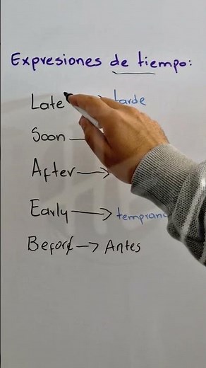How to use late, soon, and other time expressions in English? Learn with real-life examples.
