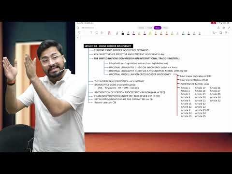 Revision of Cross border Insolvency (Chapter 10) || (CRVI and IBC open book) || Shubhamm Sukhlecha