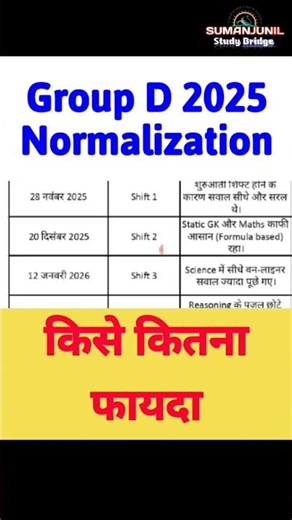 Normalisation में कितने Marks बढ़ेंगे !! #groupdcutoff #railwaygroupd