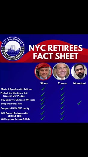 #ZohranMamdani | NYC Organization of Public Service Retirees
