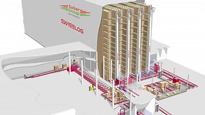 Automated High Bay Warehouse for Pallets - Swisslog Global