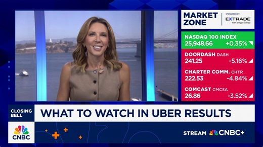 Wall Street expects Uber to beat earnings results