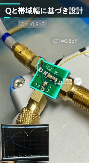 インピーダンスマッチングにどのようにアプローチし、どのようなツールや手法を迅速に統合するために使用していますか?①