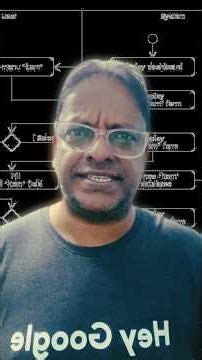 Generate text to uml diagrams for free #shorts