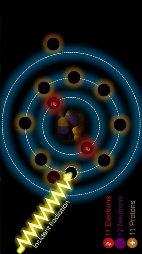 How Photons Are Born: Mind-Blowing Atom Animation Explains It All! 🔥