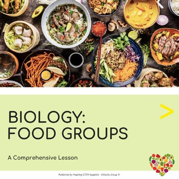 Food Groups Workbook & Activities | Healthy Habits, Nutrition & Health Lesson