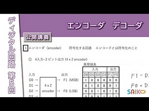 埼玉工業大学 工学部 情報システム学科 ディジタル回路 第５回 「エンコーダ デコーダ」