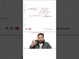 Brown-Séquard Syndrome Explained | Spinal Cord Pathways Damage Simplified