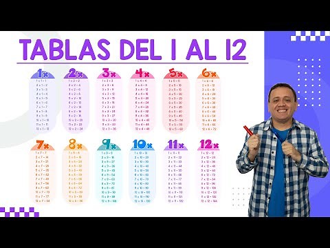 TABLES 1 TO 12 | Super Easy