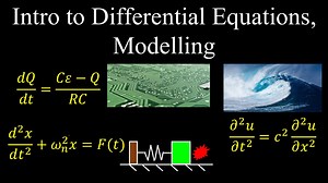 Intro to Differential Equations, Modelling - Calculus
