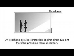 Architectural Animation in After Effects #aftereffects #architecture #diagram