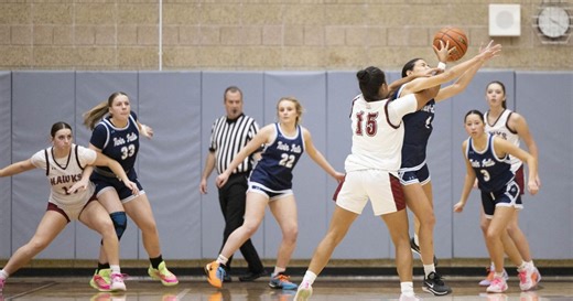 Twin Falls defeats cross-town rival Canyon Ridge