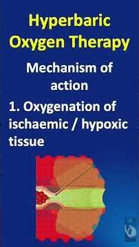 Shorts # 190: HBOT - Hyperbaric Oxygen Therapy: What is it, how does it work?