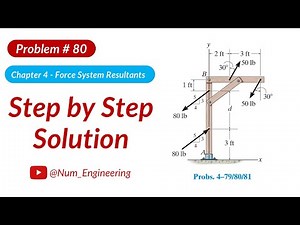 *4–80. Two couples act on the frame. If d = 4 ft #statics