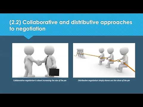 L3M3 LO2 Revision Tips