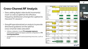 Google: Group M Session 02 - Part 02