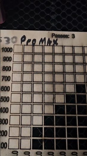 Atomstack s10 pro de 10w vs sculpfun s30 max de 20w