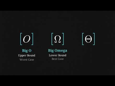1.2 What is an Algorithm? Characteristics, Properties & Real-Life Examples Explained | Unit 1