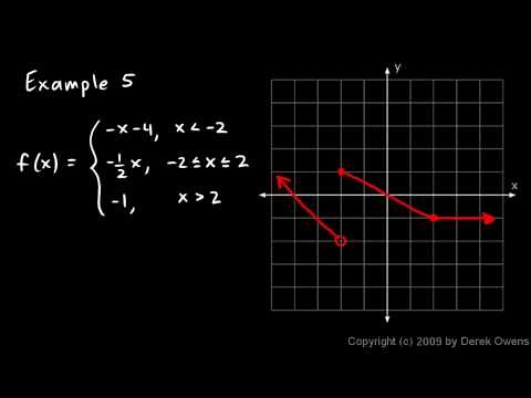 Algebra 2 2.7c - Piecewise Function Examples